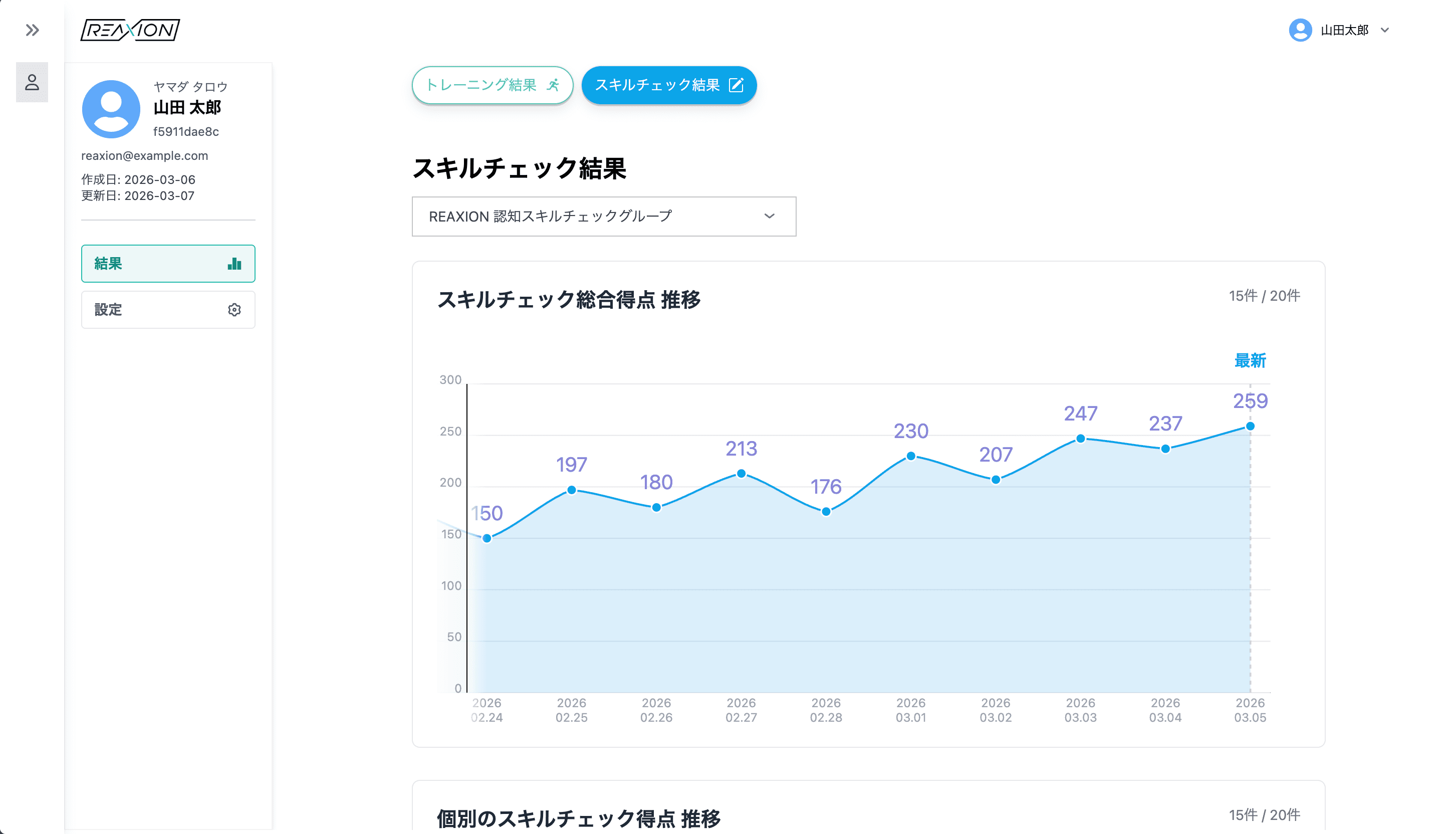 REAXION スキルチェック結果